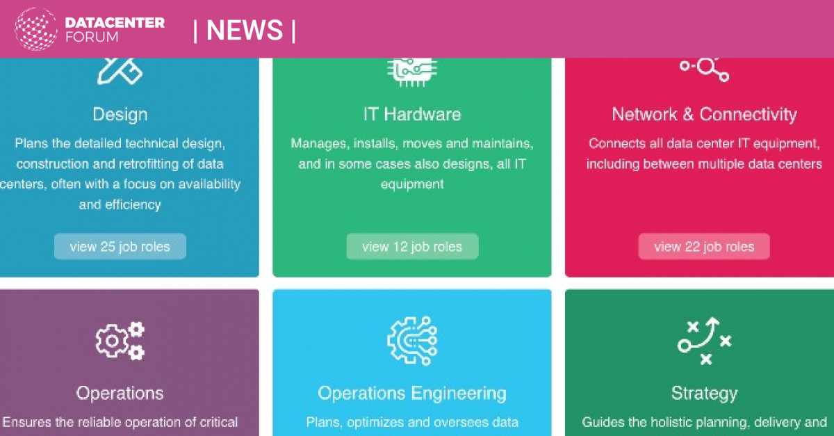 Uptime Institute Completes Acquisition of CNet Training - Datacenter Forum